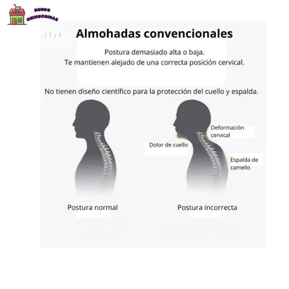 Almohada Cervical Ergonómica ¡LIQUIDACION!