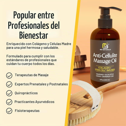 DermaCupp - Activa, Nutre y Reafirma