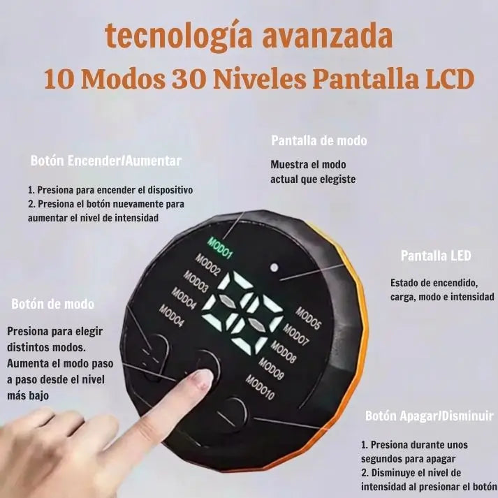 FlexCore - Activa tu abdomen de verdad