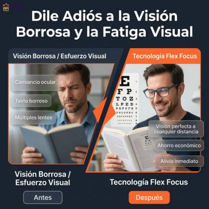 Lentes One Power Readers - Ve Claro Al Instante, Sin Cambiar De Gafas