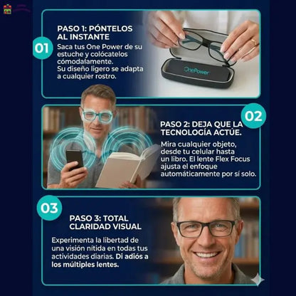 Lentes One Power Readers - Ve Claro Al Instante, Sin Cambiar De Gafas