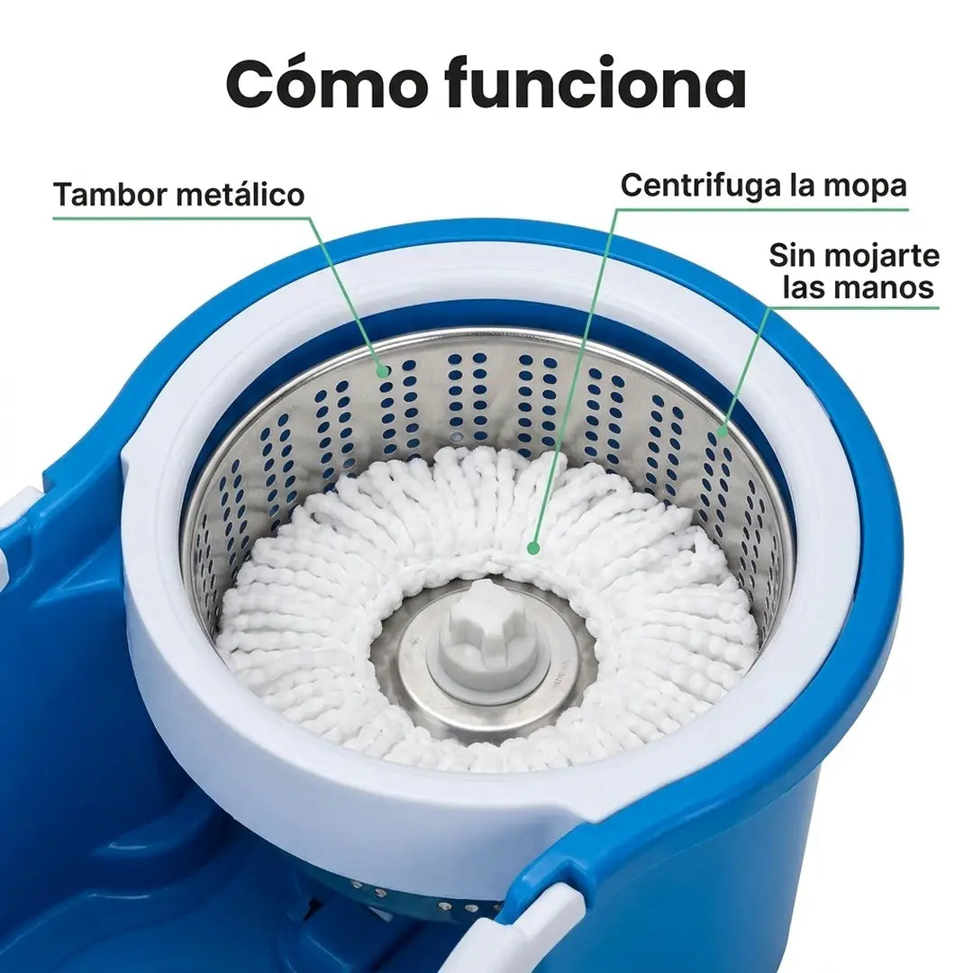 Mopa Giratoria 360 - Limpia rápido con menos esfuerzo