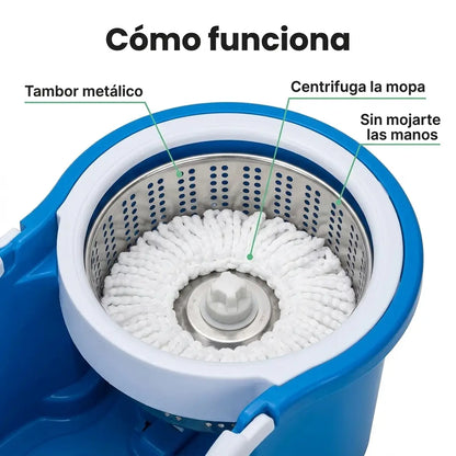 Mopa Giratoria 360 - Limpia rápido con menos esfuerzo